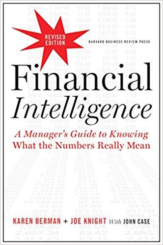 Financial Intellegence