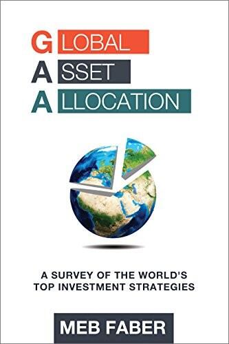 Global Asset