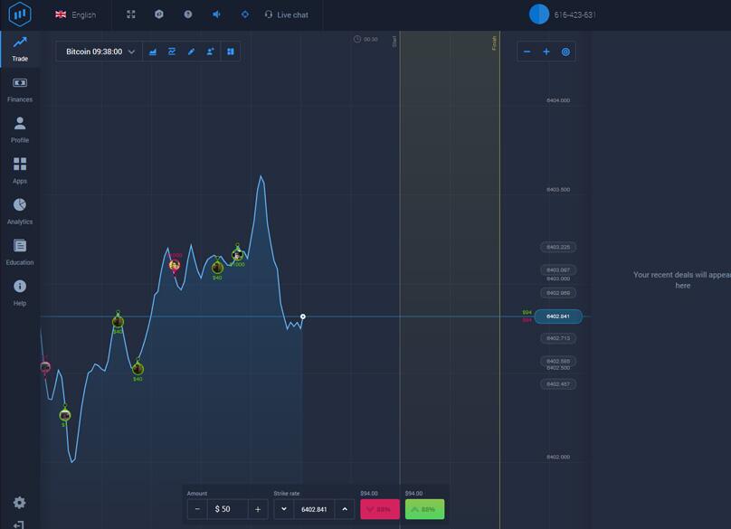 ExpertOption Forex Broker Overview