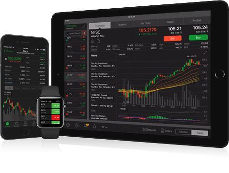 TD Ameritrade: una descripción general