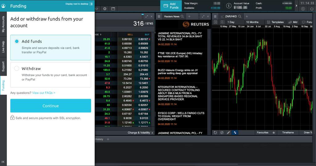  CMC Markets Übersicht