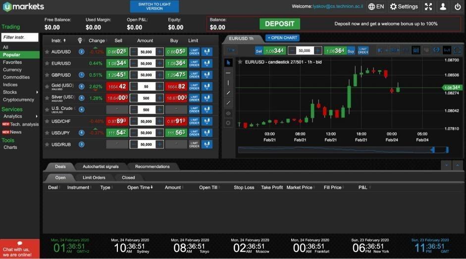 Umarkets Scam Review – 4 Things to Look Out For | Scaminator