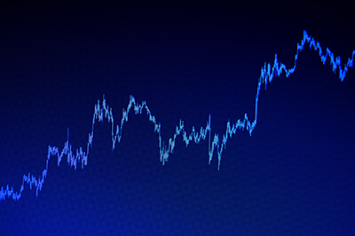 Strategies For Intraday Trading Fibonacci Retracements